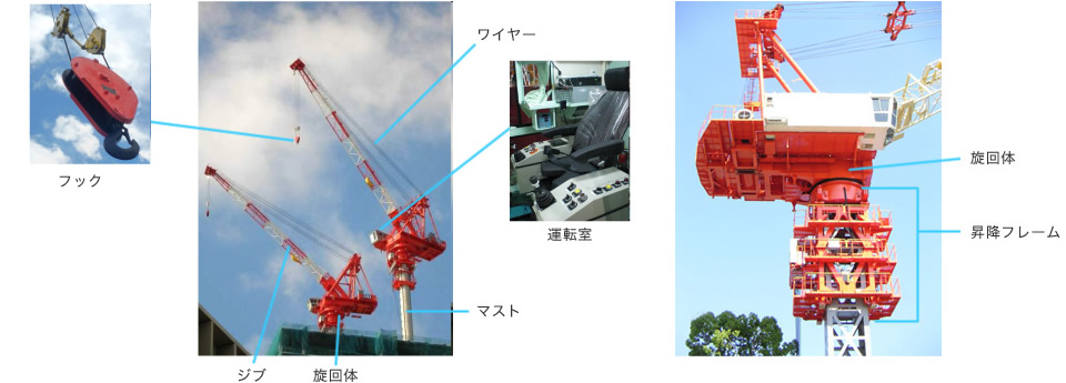 ジブクライミングクレーン｜製品ラインアップ｜運搬システム｜IHI運搬