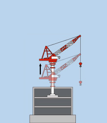 지브 등반 크레인이 올라갈 때