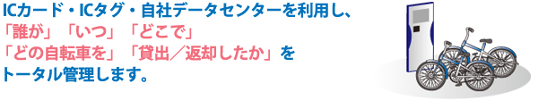 ICカード・ICタグ・自社データセンターを利用し、「誰が」「いつ」「どこで」「どの自転車を」「貸出/返却したか」をトータル管理します。