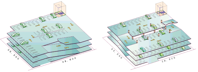 フラット式・スキップ式