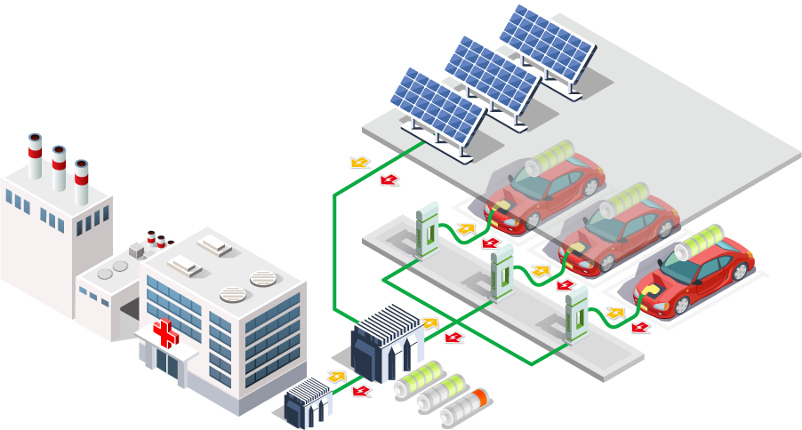 V2Pイメージ概念図