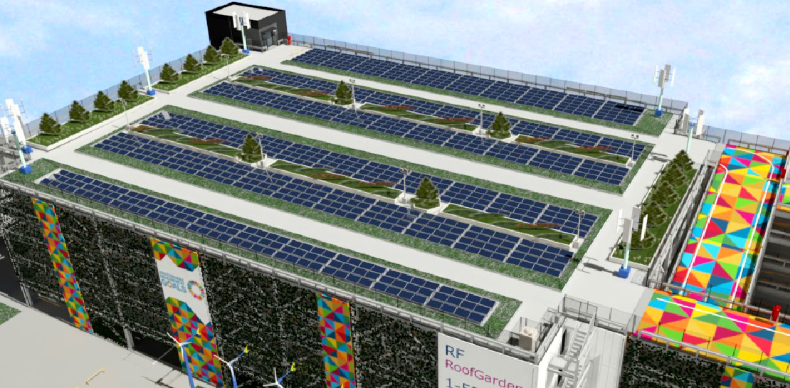 再生可能エネルギーの利用