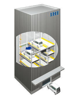 充電システム概要