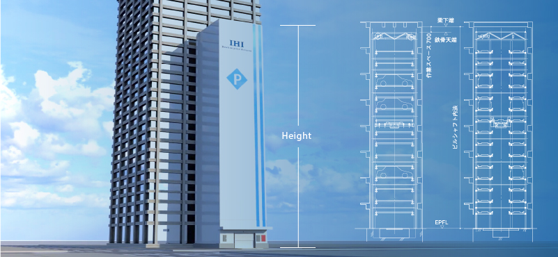 全高シミュレーション