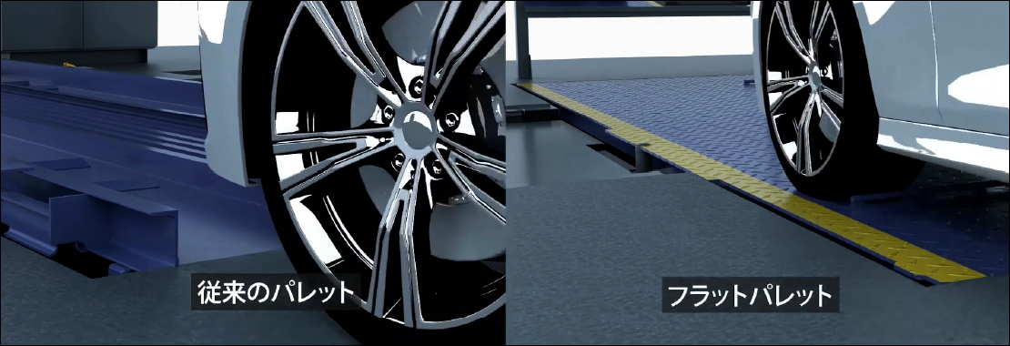 フラットパレット