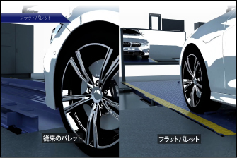 フラットパレット