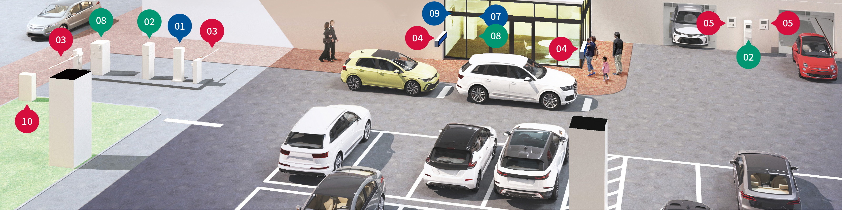 車路管制システム