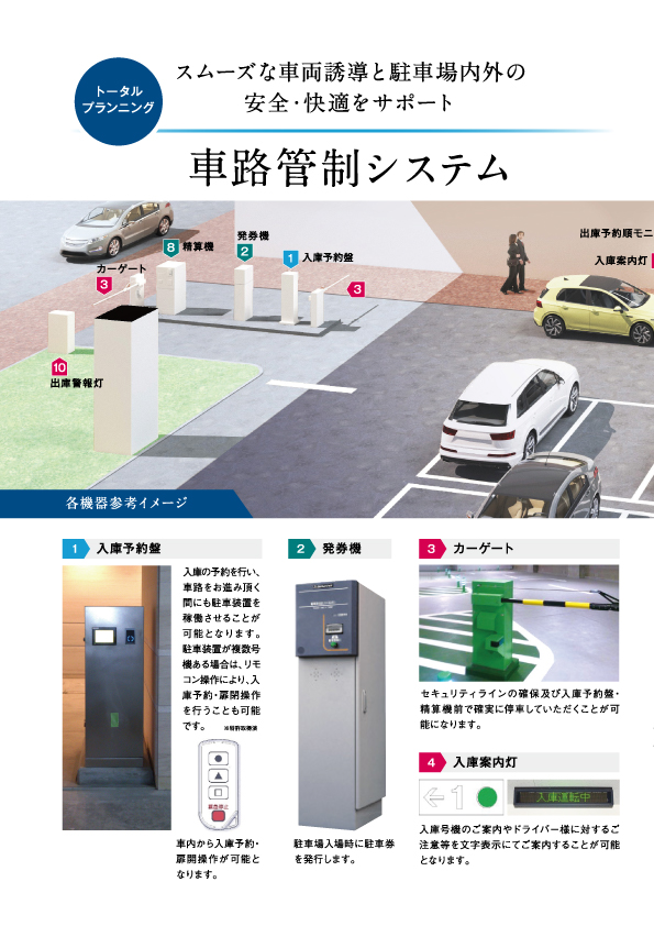 車路管制システム