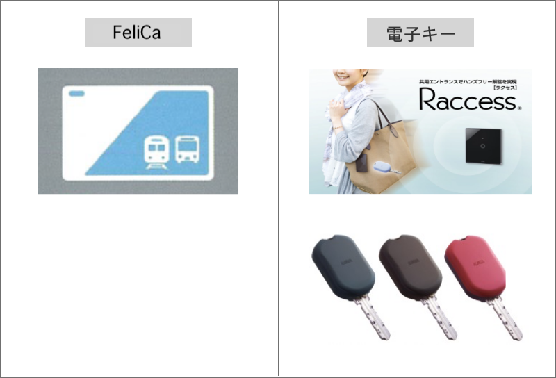 
FeliCa・電子キーによる認証