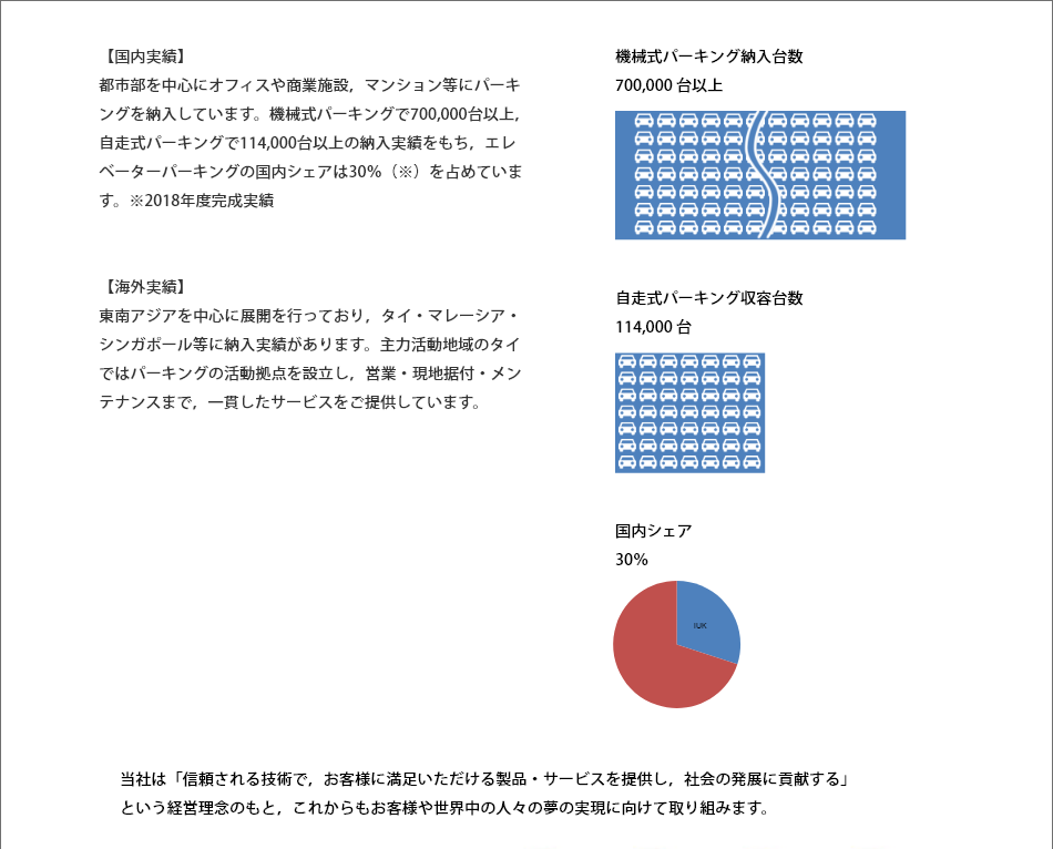 国内外の実例