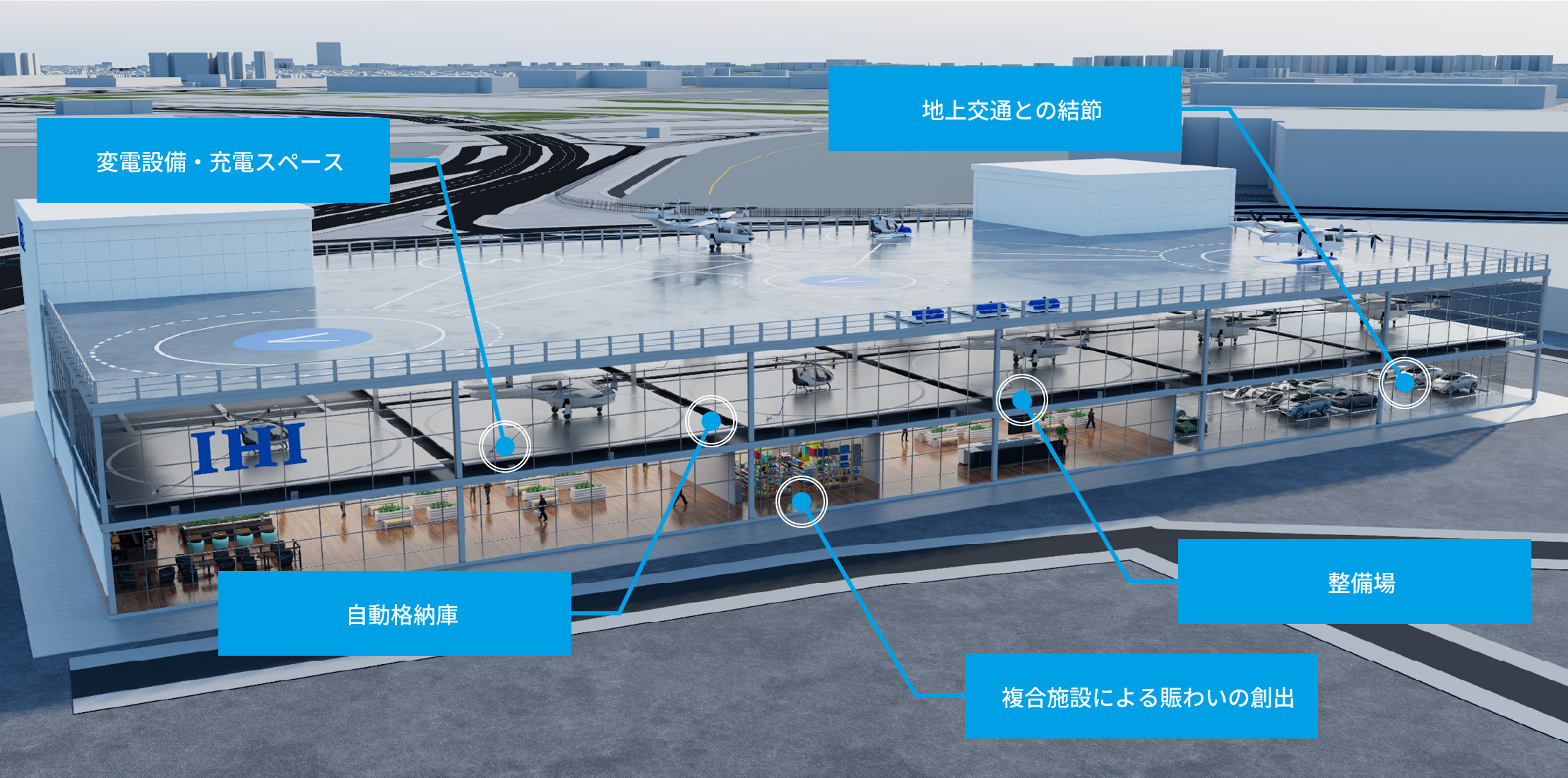 パーティハブ説明図